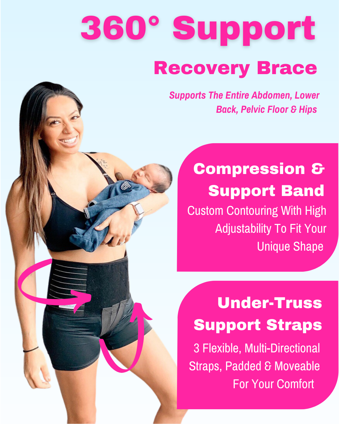 Postpartum Support Brace  PELV-ICE LLC. Postpartum Support Brace