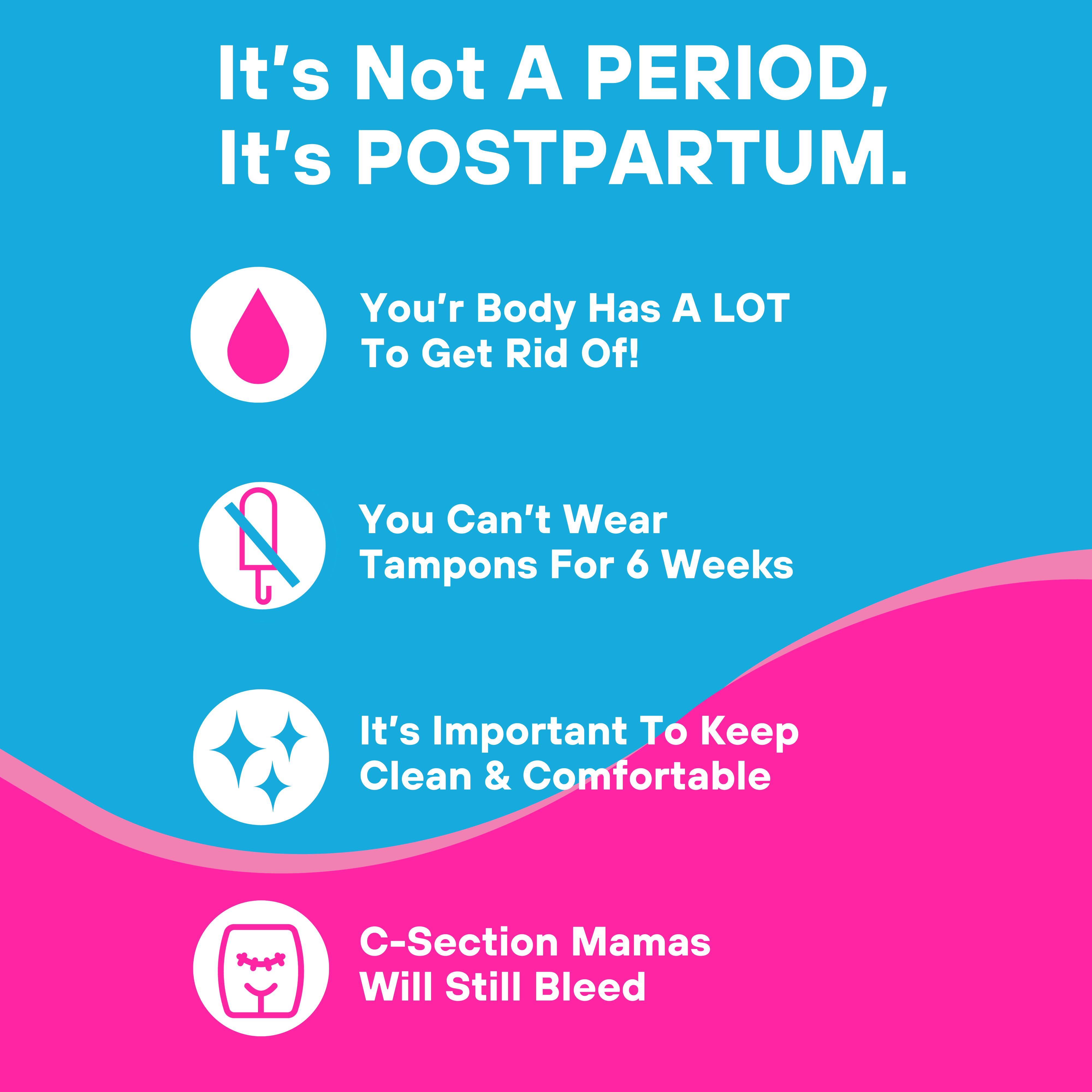 Organic Postpartum Pads  PELV-ICE LLC. Postpartum Pads